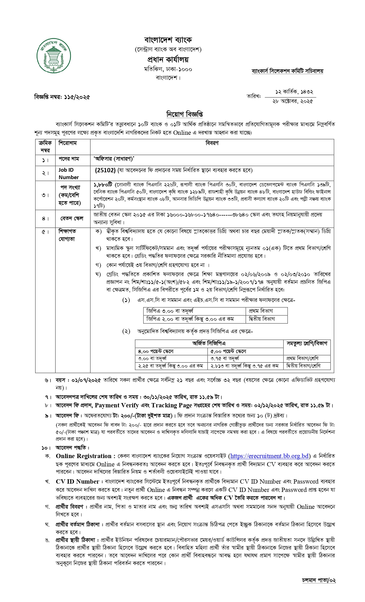 Officer General Job Circular 2025 Page 1